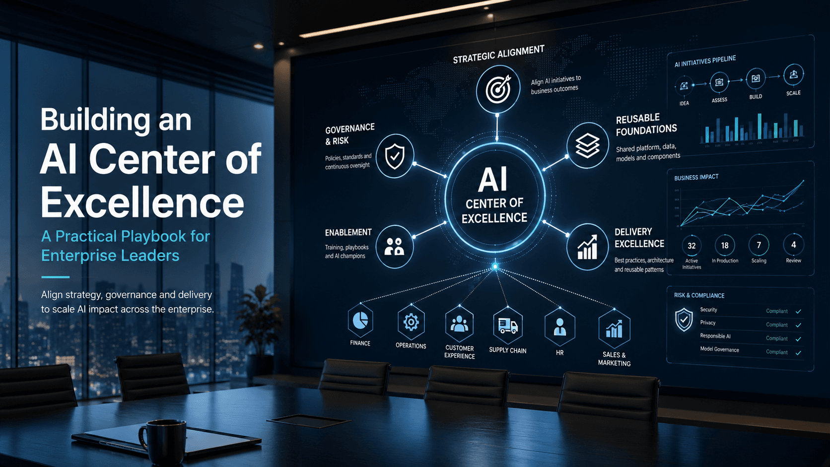 Building an AI Center of Excellence: A Practical Playbook for Enterprise Leaders