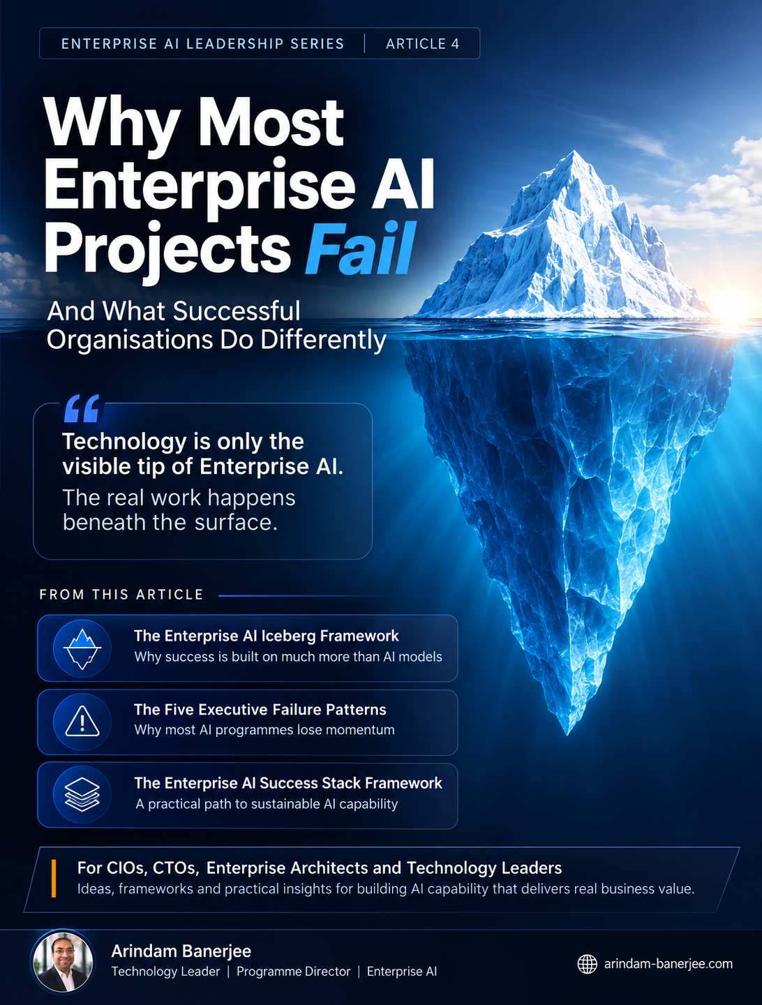 Why Most Enterprise AI Projects Fail