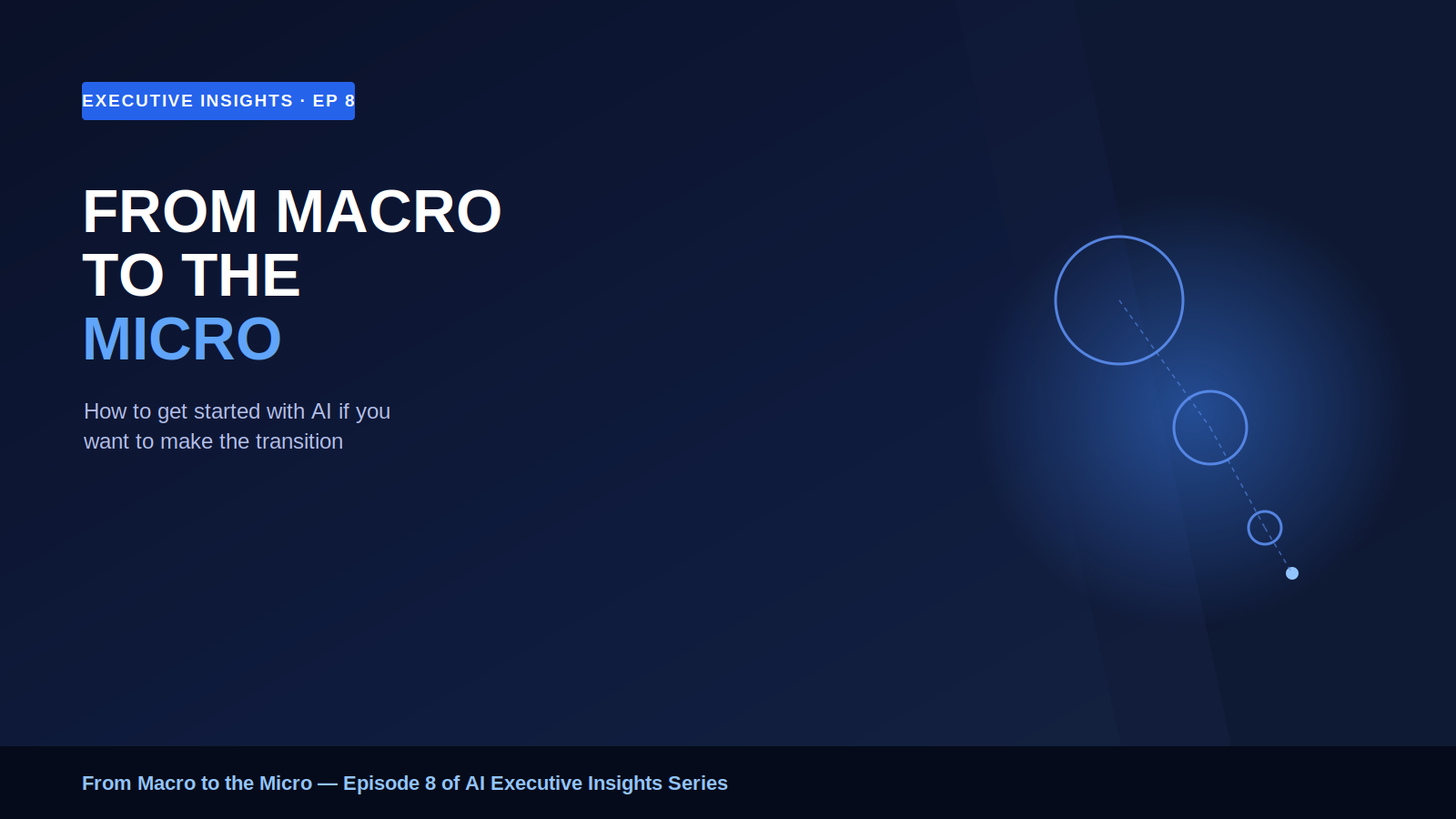 From Macro to the Micro — Episode 8