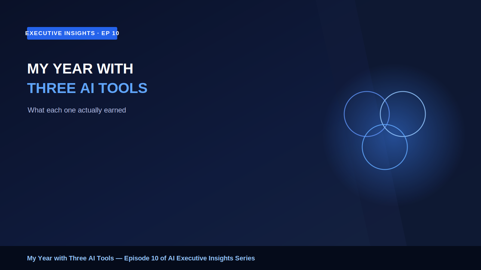 My Year with Three AI Tools cover.